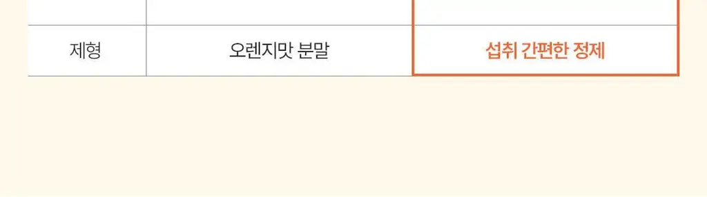 [파격특가] 탄탄 슬리밍 C3G 다이어트 플러스 90정 (1개월분) 상세페이지 9